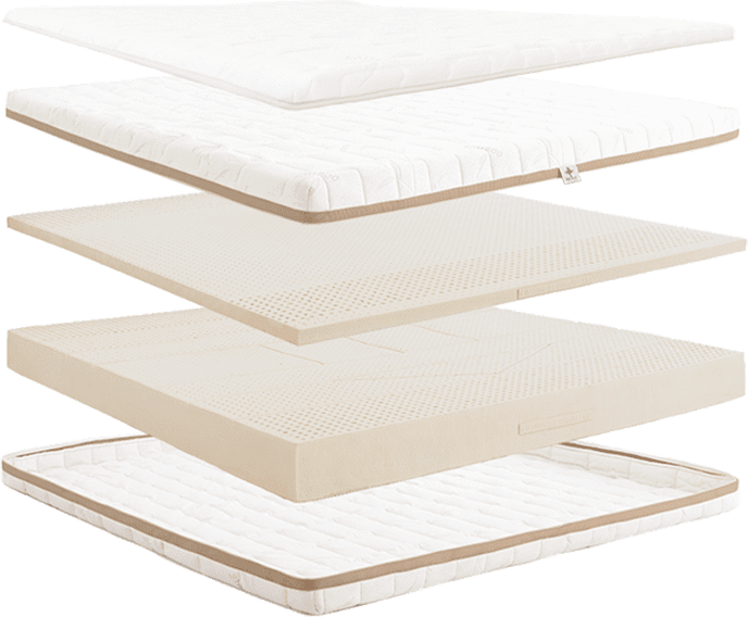 Detailed view of the Heveya® Natural Latex Mattress III layered construction. The mattress features a plush top layer made from 100% natural latex for superior comfort, followed by a layer of natural latex for pressure point relief, and a supportive base layer of organic latex. All layers work together to provide exceptional comfort and targeted support for a cool and healthy sleep experience.
