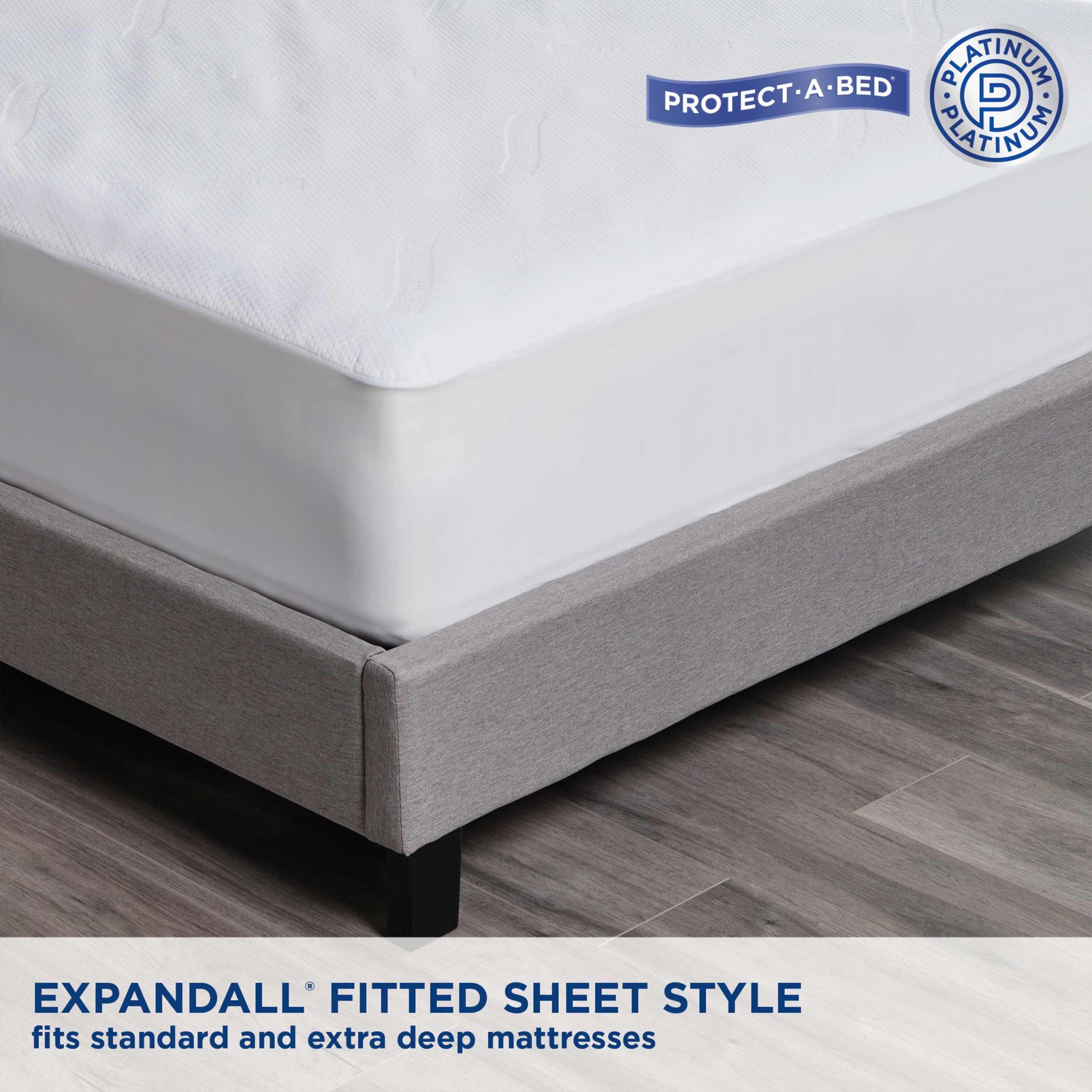 TENCEL™ Signature Series Mattress Protector European Bedding